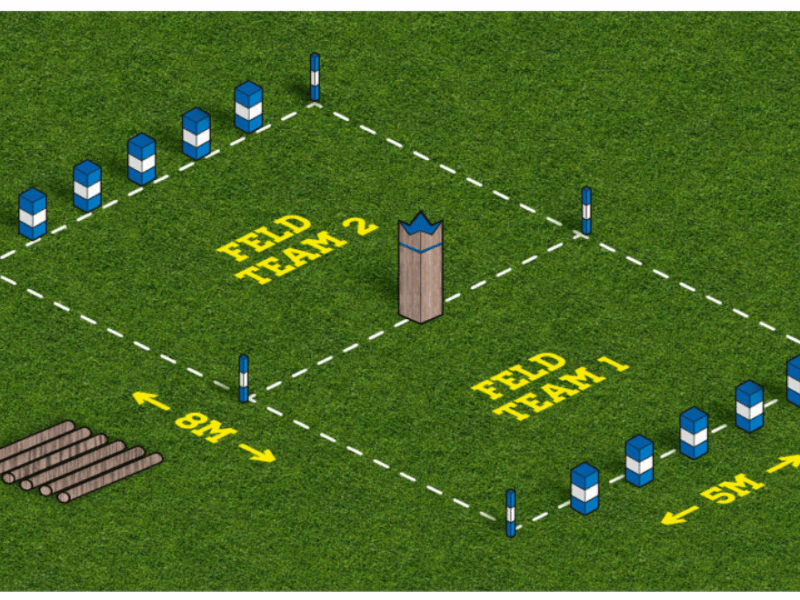 Kubb Aufbau